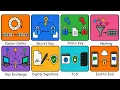 Every Encryption Method Explained in 15 Minutes