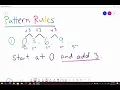 Pattern Rules - Growing Patterns