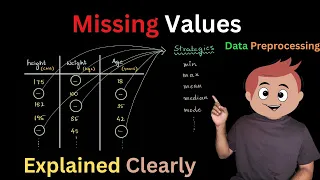 Data Preprocessing Techniques Missing Values