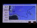 Pisces - A Raspberry Pi Fisherman s Helper Computer