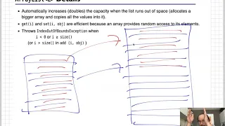 Java Ch12 ArrayLists