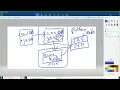 CISS226 - Java