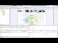 ANSYS SCADE - Map Iterator