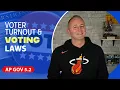 AP Gov 5 2 Voter Turnout NEW