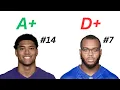 Grading the 2022 NFL Draft 3 Seasons Later