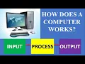 HOW COMPUTER WORKS WITH EXAMPLE FUNCTIONS OF A COMPUTER COMPUTER FUNDAMENTALS