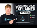Localhost 3000 Explained in 5 Minutes for beginners