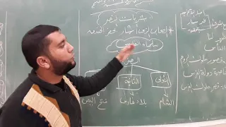 الحادي عشر ادبي التربية الاسلامية بشريات النصر أ نبيل ابوعنزة 