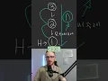 Why Recursion Is Not Optimal In Data Structures and Algorithms