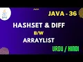 HashSet in Java Difference ArrayList HashSet Jawad Aslam