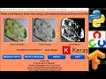 Plant Leaf Disease Detection Using Convolutional Neural Network CNN Python Neural Network Project
