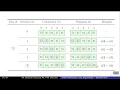 Sorting Algorithms - Bubble Sort Descending Order Sorting