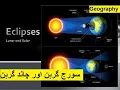 Solar Eclipse Vs Lunar Eclipse Urdu and Hindi Quick Review