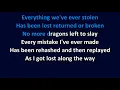 Download Lagu Robbie Williams - The Road To Mandalay KARAOKE