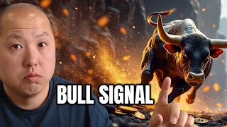 Bitcoin Bull Signal Faces Inflation Test