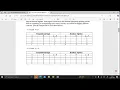 SST 102 ONLINE SESSION - BOOLEAN ALGEBRA AND GRAPHY THEORY