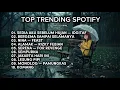 Lagu TOP TRENDING SPOTIFY INDONESIA 2025 | IDGITAF - SEDIA AKU SEBELUM HUJAN | PLAYLIST HITS 2025