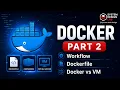Docker Tutorial for Beginners Part 2 Docker Workflow Dockerfile Docker vs Virtual Machine