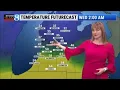 Storm Team 8 Forecast 6 p m 030926