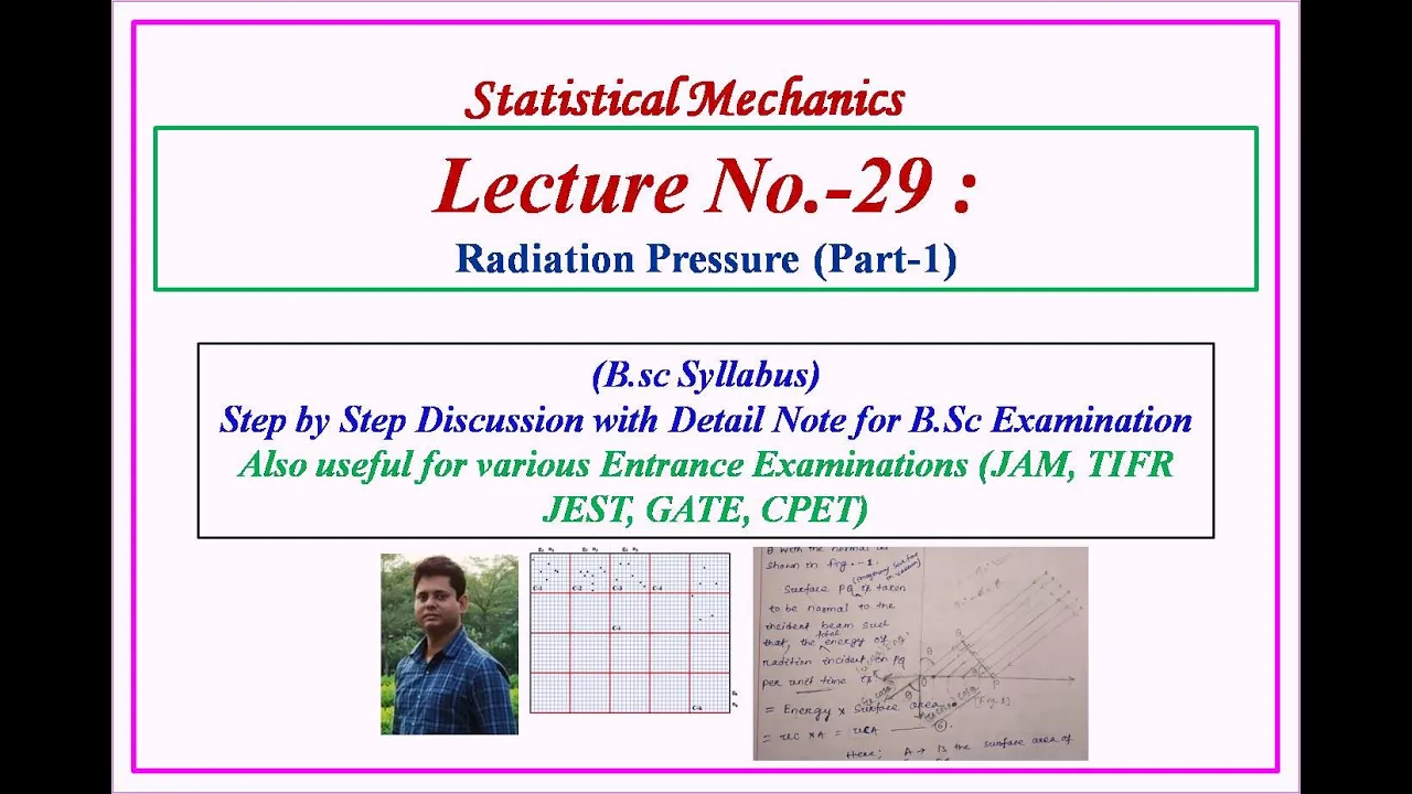 Radiation Pressure  (Part-1)