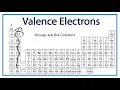 Finding the Number of Valence Electrons for an Element