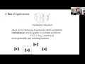 Decomposable Submodular Function Minimization via Maximum Flow Kyriakos Axiotis