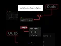 Create a Multiplication Table in Python in 5 Lines