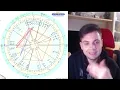 How to read Transits like a Pro - Astrology 101