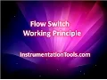 Flow Switch Working Principle