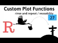 Custom Plot Functions in R