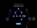 How Binary Search Tree Search Works BST Explained Step-by-Step