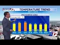 WPRI 12 Weather Now 25 More Sunshine Thursday