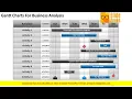 Consulting Powerpoint Template Gantt Charts For Business Analysis Ppt Templates