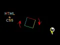 ROTATING SQUARE ANIMATION USING HTML CSS