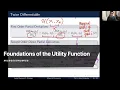 Foundations of the Utility Function
