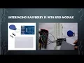 Interfacing Raspberry Pi with RFID Reader
