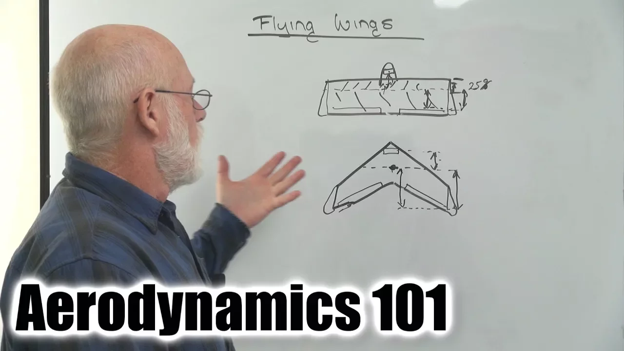 The aerodynamics of flying wings (part 2)