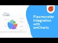 Flexmonster Pivot with amCharts