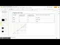 For of Student Notes on Slpoe - Google Slides
