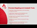 OPERATIONS MANAGEMENT Module 3