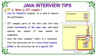 what is jit compiler in java java interview questions and answers wikitechy com