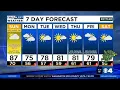 First Alert Weather Day Severe Thunderstorm Watch