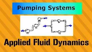 Parallel vs Series Pumps Applied Fluid Dynamics - Class 056