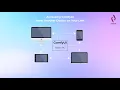 How to Access ComfyUI from Any Device on Your LAN