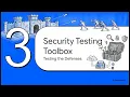 Module 6 Security Architecture Controls and Testing