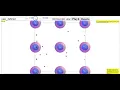 Metallic Conductor and Drift Velocity JavaScript HTML5 Applet Simulation Model