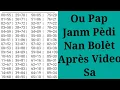 Wap Toujou Genyen Nan Bolet siw gad sa Tablo Ego Tablo Loupin