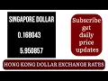 Hong Kong Dollar Current Money Exchange Rates Today 02 MAY 2025