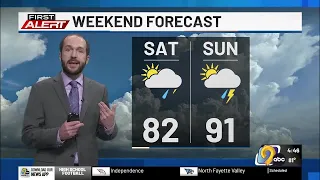 First Alert Weather Now - First Alert Forecast for Friday August 28