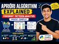 Apriori Algorithm Explained for Beginners